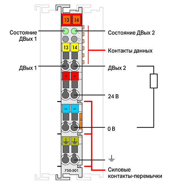 Article image 750-501/000-800