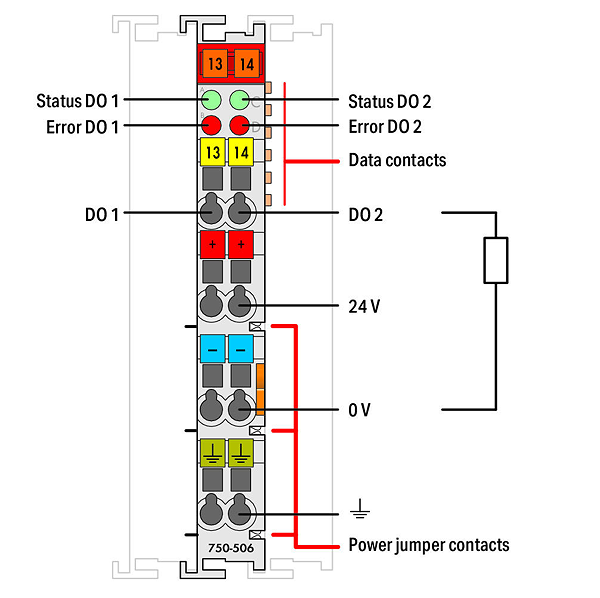 Article image 750-506/000-800
