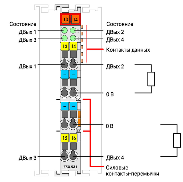 Article image 750-531/000-800