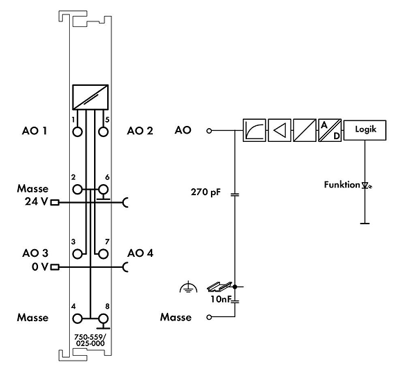 Article image 750-559/025-000