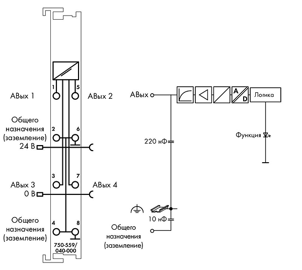 Article image 750-559/040-000