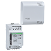 product image CCT15841